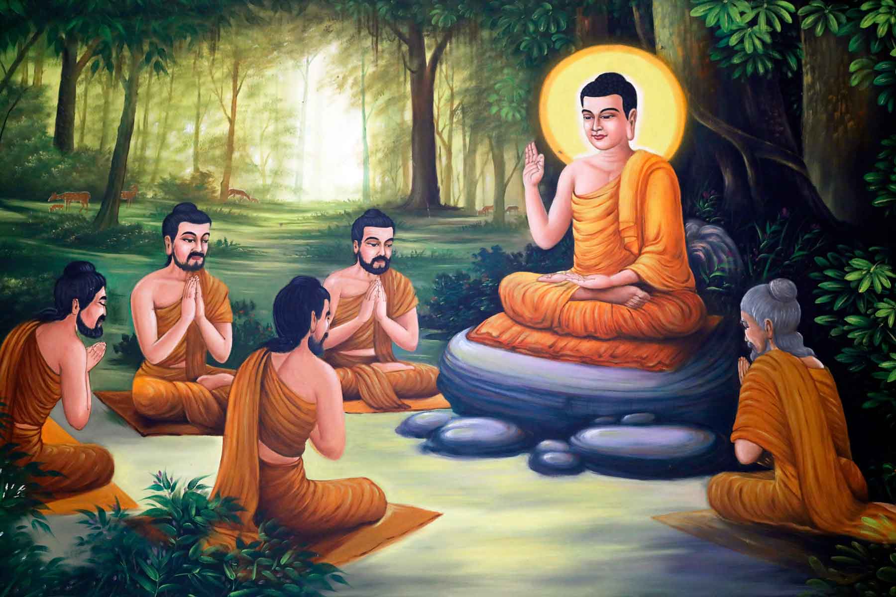 The Core Beliefs and Practices of Buddhism Post image